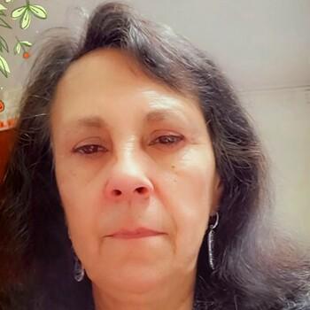 Patricia BELTRA - Mussidan (24400) - 24400